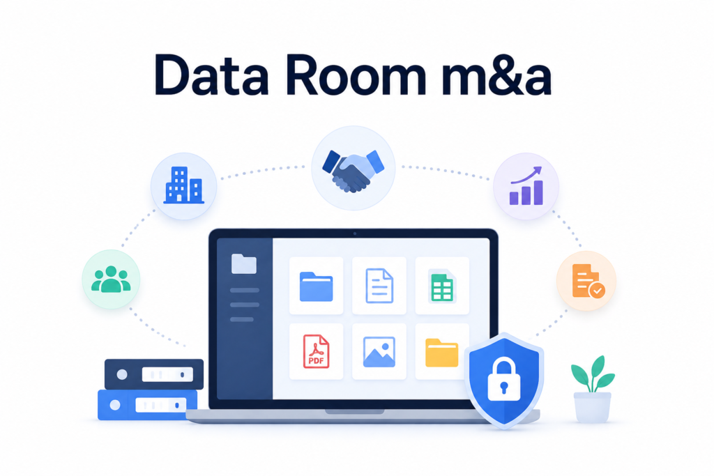 Data Room m&a